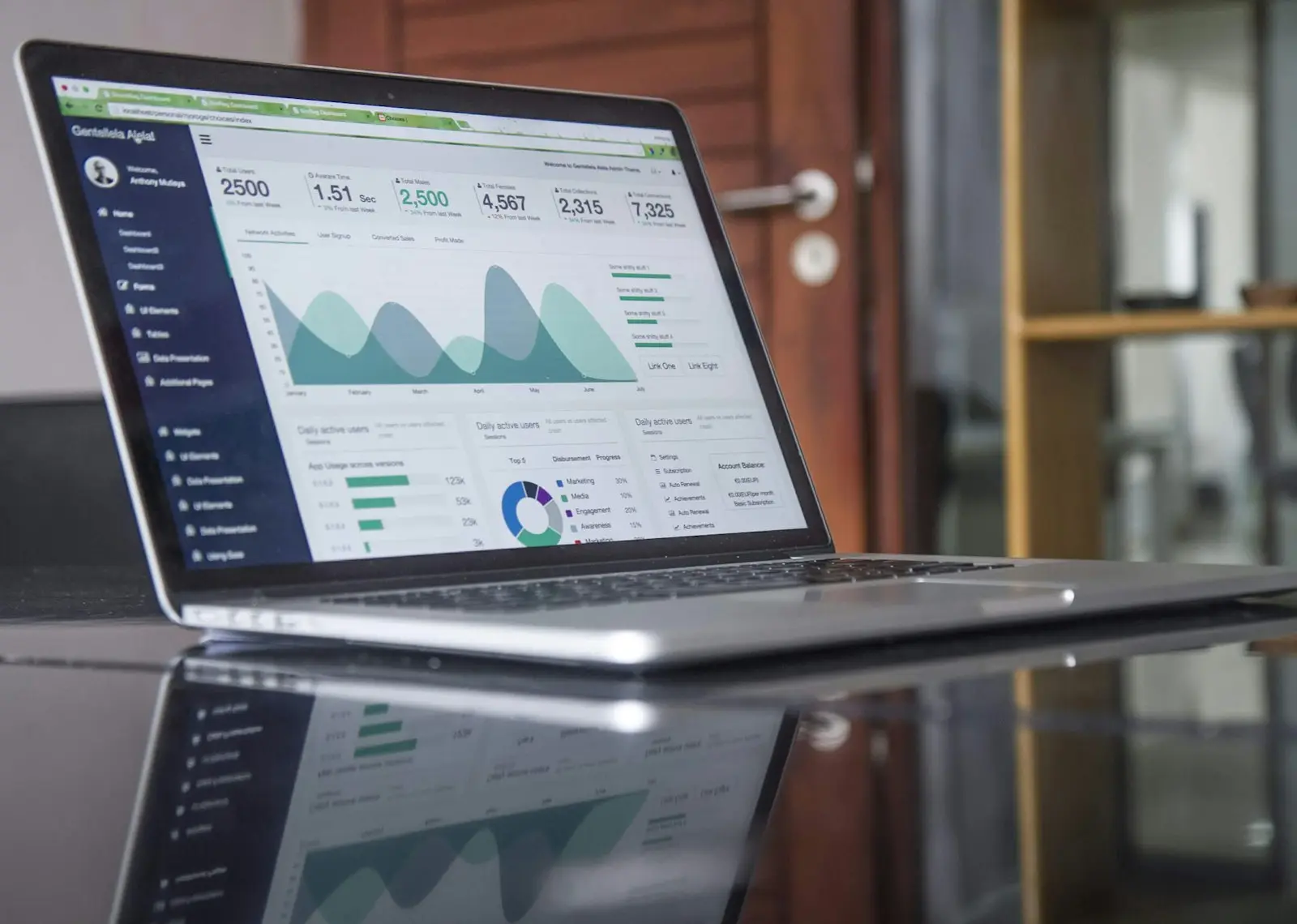 A monitoring dashboard on a laptop